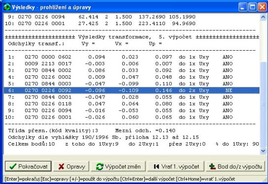 Vsledky - prohlen a pravy - GEUSw
