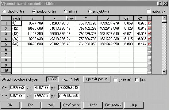 Vpoet transformanho kle - program KOKE