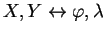 $ X,Y\leftrightarrow \varphi,\lambda$