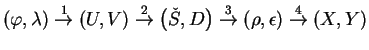 $\displaystyle \left(\varphi,\lambda\right)\stackrel{1}{\rightarrow}\left(U,V\ri...
...rightarrow}\left(\rho,\epsilon\right)\stackrel{4}{\rightarrow}\left(X,Y\right) $